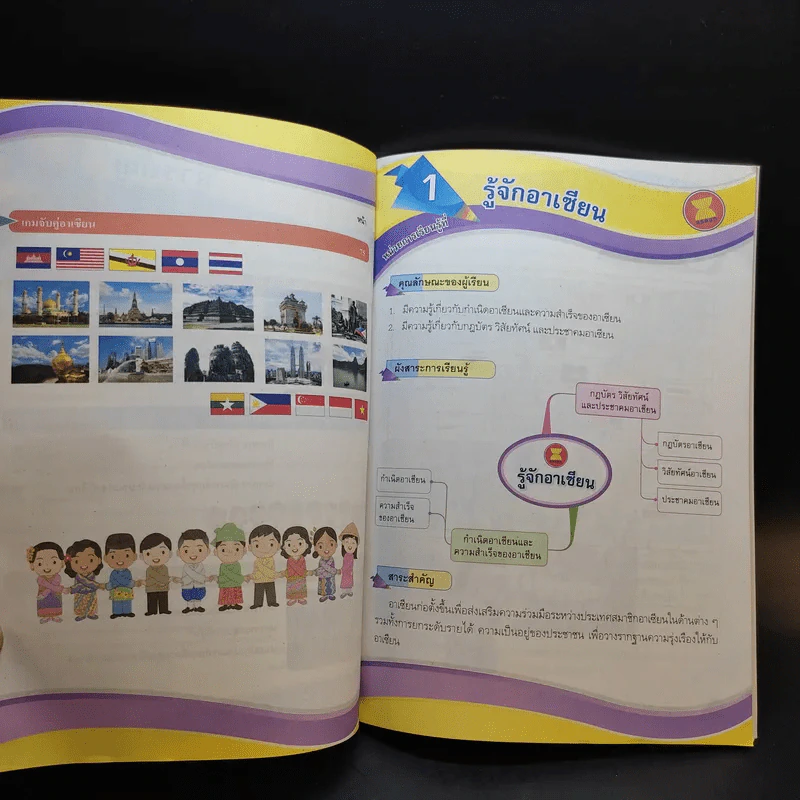 อาเซียนศึกษา ป.6 รูปที่ 9