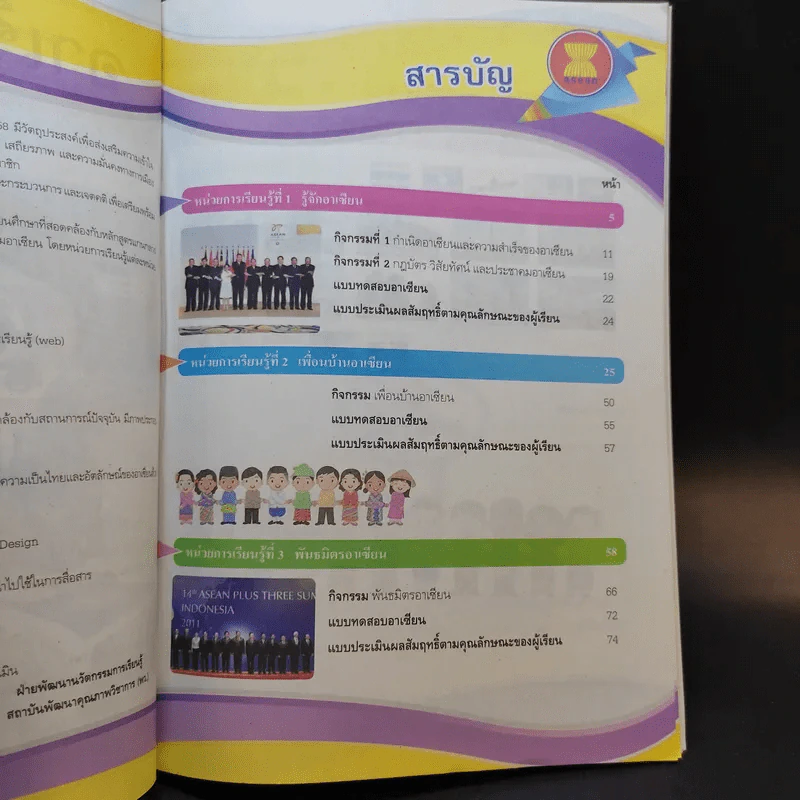 อาเซียนศึกษา ป.6 รูปที่ 8