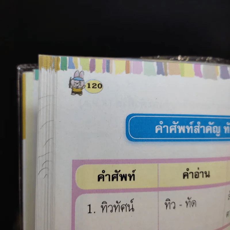 ทัศนศิลป์ ป.6 รูปที่ 10
