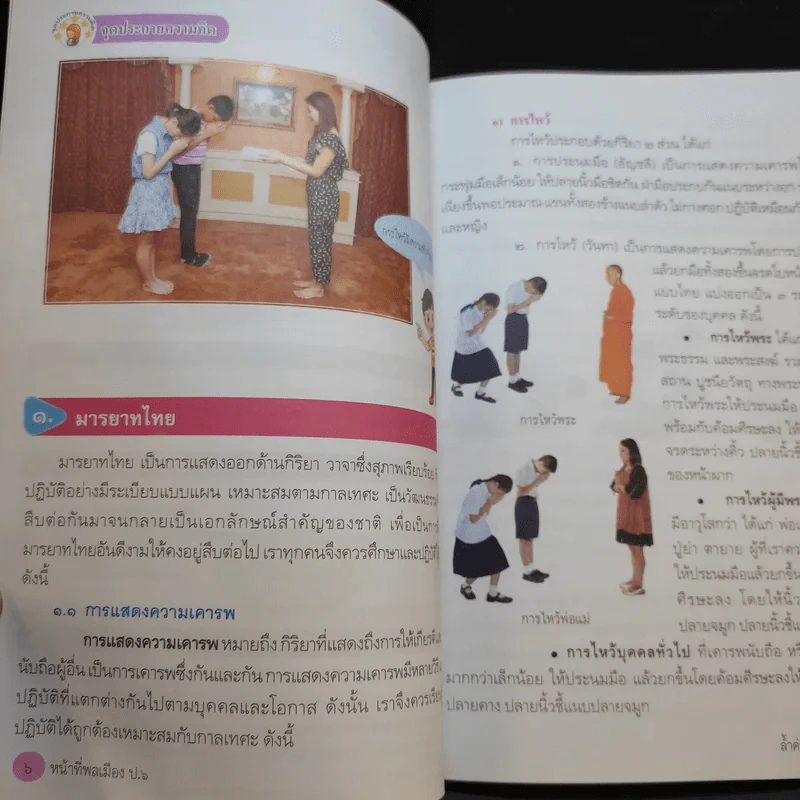 หน้าที่พลเมือง 6 ชั้นประถมศึกษาปีที่ 6 รูปที่ 11
