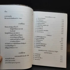 คู่มือสมาธิภาวนา สวดมนต์แปล รูปที่ 11