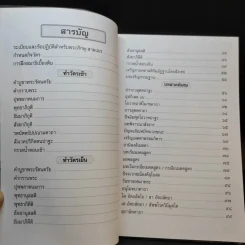 คู่มือสวดมนต์แปล ฉบับอุบาสก-อุบาสิกา วัดสังฆทาน รูปที่ 11