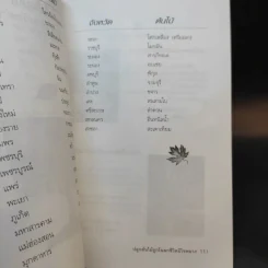 ปลูกต้นไม้ถูกโฉลก ชีวิตมีโชคลาภ - ไชยา บุญพิทักษ์ รูปที่ 12