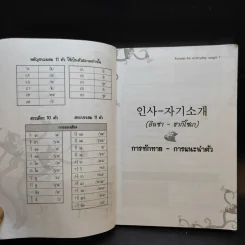 พูดเกาหลีในชีวิตประจำวัน 1 รูปที่ 11