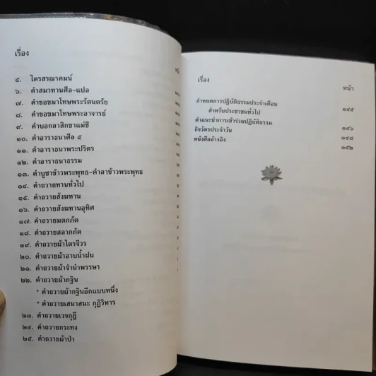 คู่มือสมาธิภาวนา สวดมนต์แปล รูปที่ 12