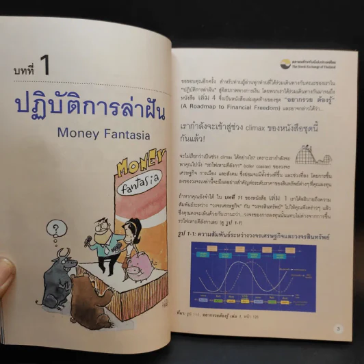 อยากรวยต้องรู้ เล่ม 4 รู้จังหวะลงทุน รูปที่ 13