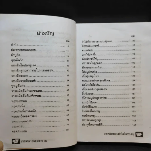 อาหารดัดแปลง รสเด็ด ไม่มีในตำรา-เมนู - ภาณุทรรศน์ รูปที่ 11