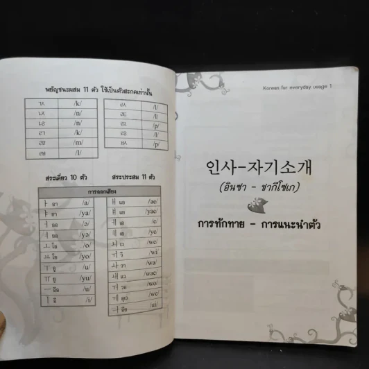 พูดเกาหลีในชีวิตประจำวัน 1 รูปที่ 11