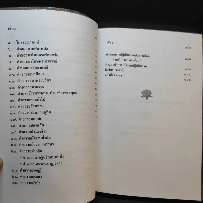 คู่มือสมาธิภาวนา สวดมนต์แปล รูปที่ 12