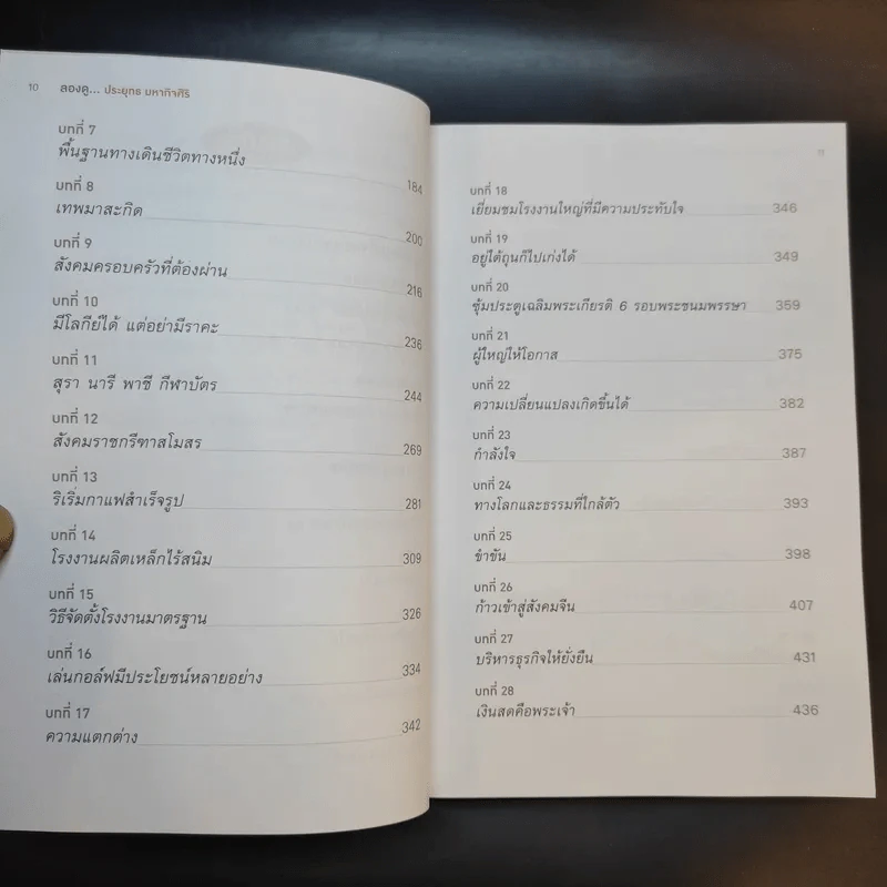 ลองดู - ประยุทธ มหากิจศิริ รูปที่ 12