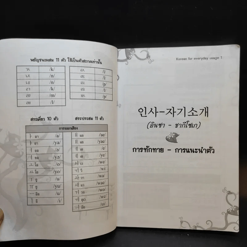 พูดเกาหลีในชีวิตประจำวัน 1 รูปที่ 11