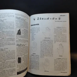 แฟชั่น-แพทเทิน ปีที่ 11 ฉบับที่ 123 เม.ย.2541 รูปที่ 15