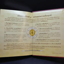 สัมมาทิฏฐิ ตามพระเถราธิบายของท่านพระสารีบุตรเถระ รูปที่ 17