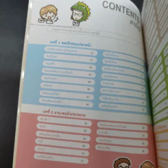 Sana ซานะฉายเดี่ยวing - ซานะ รูปที่ 11