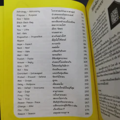 ศัพท์พร้อมเสิร์ฟ English Vocabulary - ชนัฐ เกิดประดับ รูปที่ 11