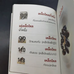 เหล็กไหลธาตุกายสิทธิ์ (1) - เวชยันต์ รูปที่ 16