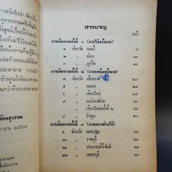 การก่อสร้างพระเจดีย์อิสรภาพ อนุสรณ์สมเด็จพระนเรศวรมหาราช สิ่งมิ่งมงคลในประเทศไทย รูปที่ 11