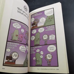 กรุ๊ปเลือดบอกนิสัย ฮาได้ใจ เล่ม 1-3 รูปที่ 29