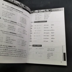 New Study Japanese เรียนศัพท์ญี่ปุ่น Dictionary รูปที่ 10