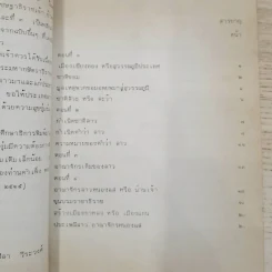 พงศาวดารลาว - ทองสืบ ศุภะมาร์ค รูปที่ 23