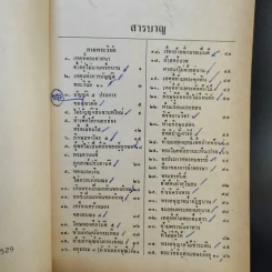 พระไตรปิฎก ฉบับสาระ - ธรรมรักษา รูปที่ 9