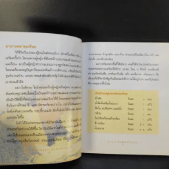 อาหารเสริมสุขภาพและความงาม รูปที่ 12