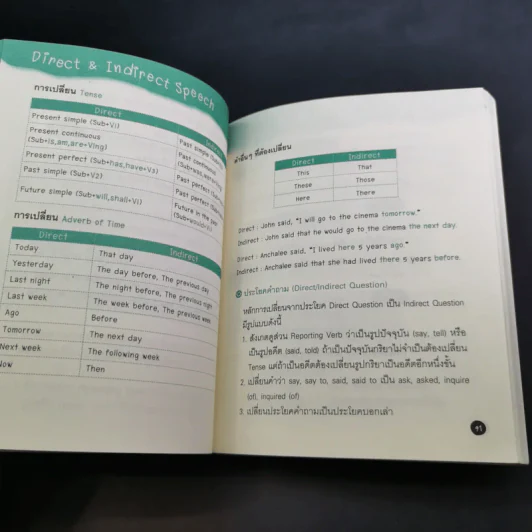 ไวยากรณ์อังกฤษง่ายจัง Super Easy English Grammar รูปที่ 11