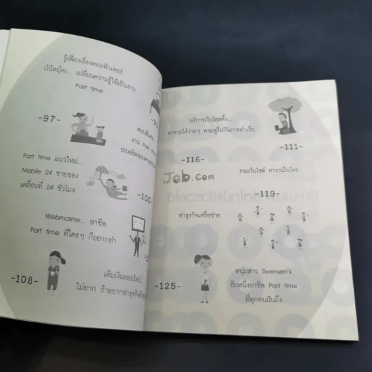 รวยได้ตั้งแต่ยังเรียนด้วยอาชีพ Part Time - ภากร กัทชลี รูปที่ 14