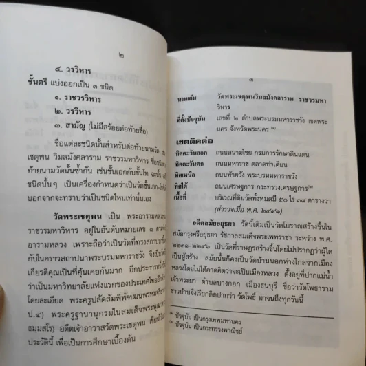ย่อประวัติวัดพระเชตุพน พระพุทธรูปสำคัญ รูปที่ 9