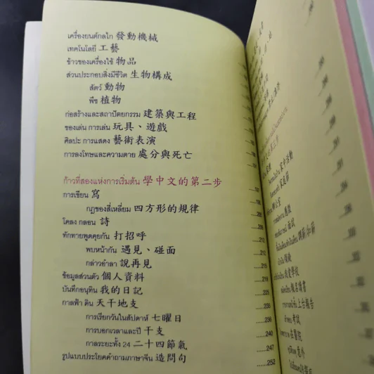 ภาษาจีนสำหรับผู้เริ่มต้นใน 3 ก้าว รูปที่ 26
