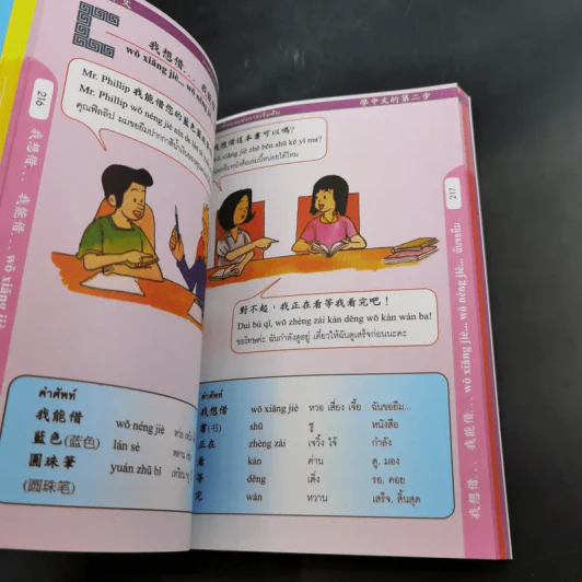 ภาษาจีนสำหรับผู้เริ่มต้นใน 3 ก้าว รูปที่ 19