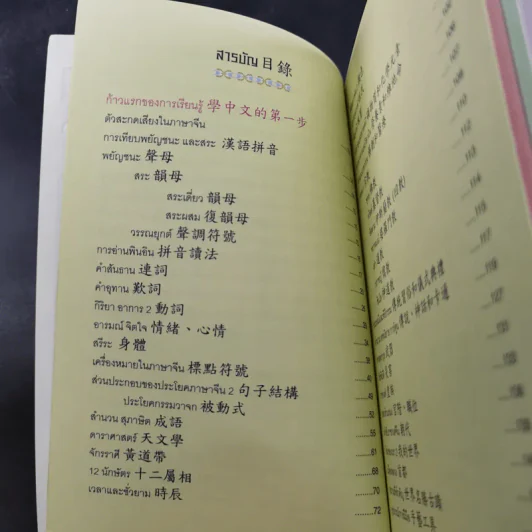 ภาษาจีนสำหรับผู้เริ่มต้นใน 3 ก้าว รูปที่ 24