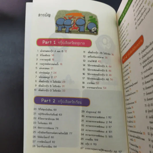 กรุ๊ปเลือดบอกนิสัย ฮาได้ใจ เล่ม 1-3 รูปที่ 18