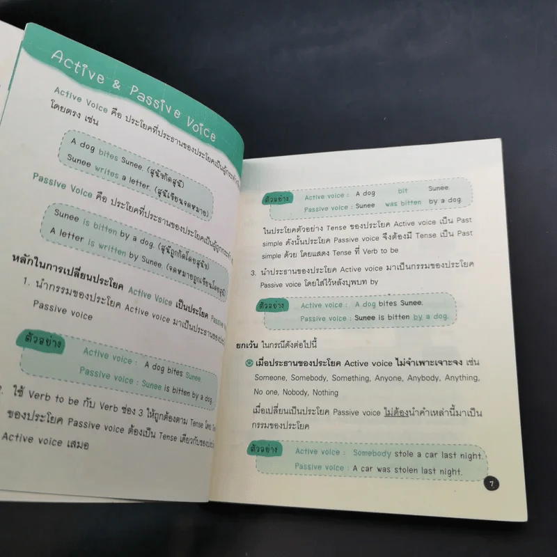 ไวยากรณ์อังกฤษง่ายจัง Super Easy English Grammar รูปที่ 10