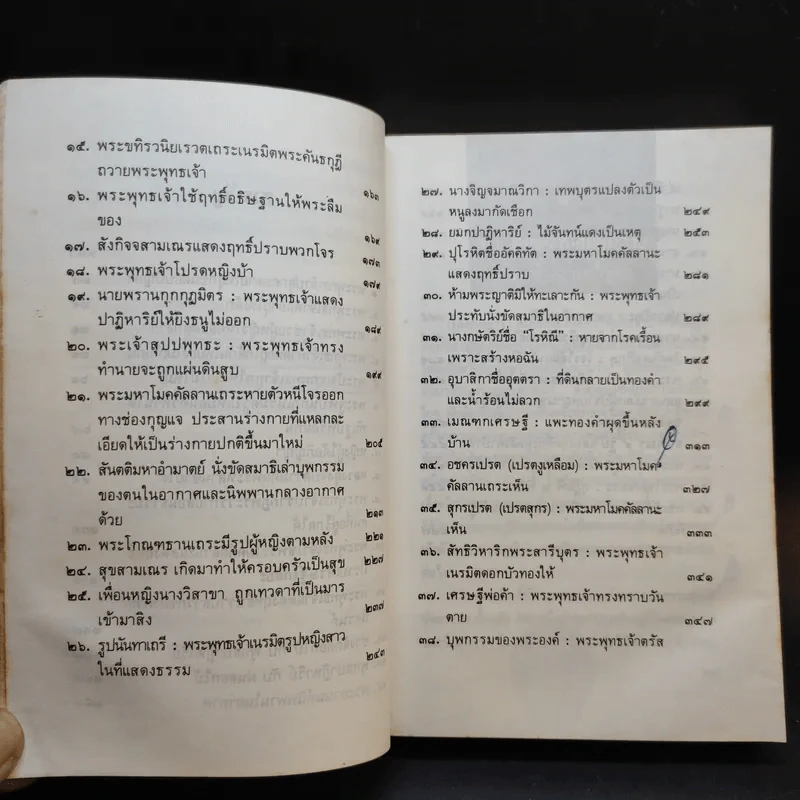 ปาฏิหาริย์และกฎแห่งกรรมในพุทธศาสนา - ร้อยโทบรรจบ บรรณรุจิ รูปที่ 11