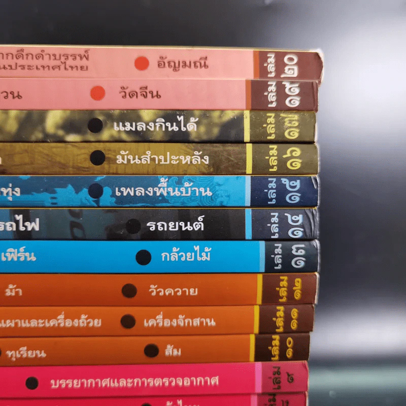 สารานุกรมไทยสำหรับเยาวชน เล่ม 1-20 (ขาดเล่ม 18) รูปที่ 4