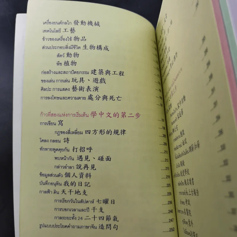 ภาษาจีนสำหรับผู้เริ่มต้นใน 3 ก้าว รูปที่ 26