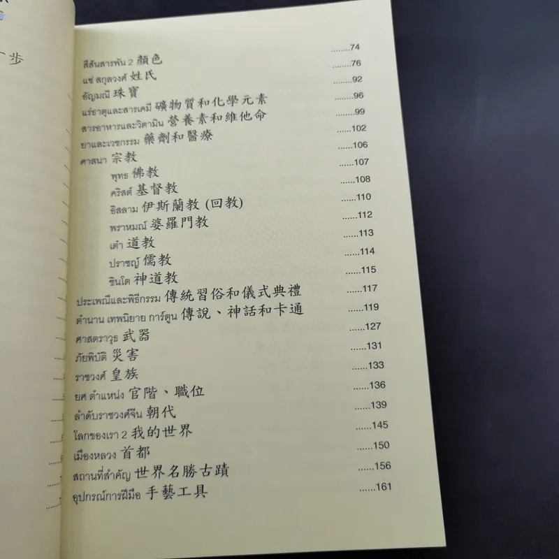 ภาษาจีนสำหรับผู้เริ่มต้นใน 3 ก้าว รูปที่ 25