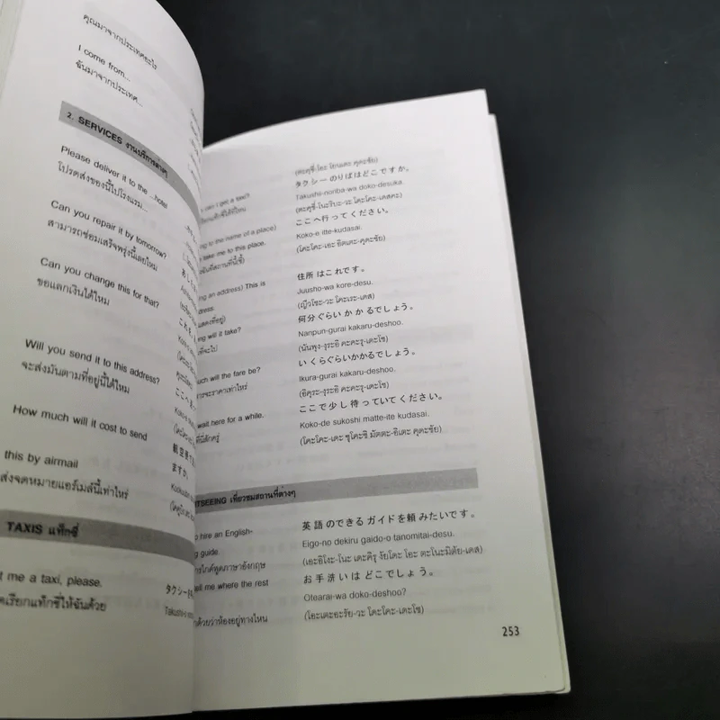 New Study Japanese เรียนศัพท์ญี่ปุ่น Dictionary รูปที่ 12
