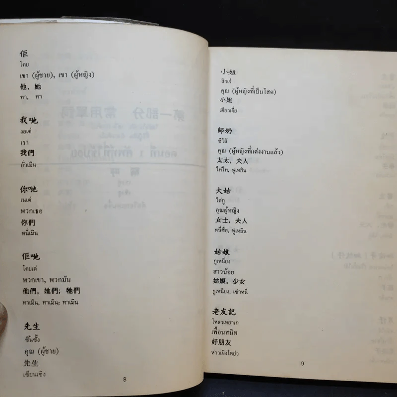 คู่มือหัดพูดภาษากวางตุ้ง จีนกลาง รูปที่ 10