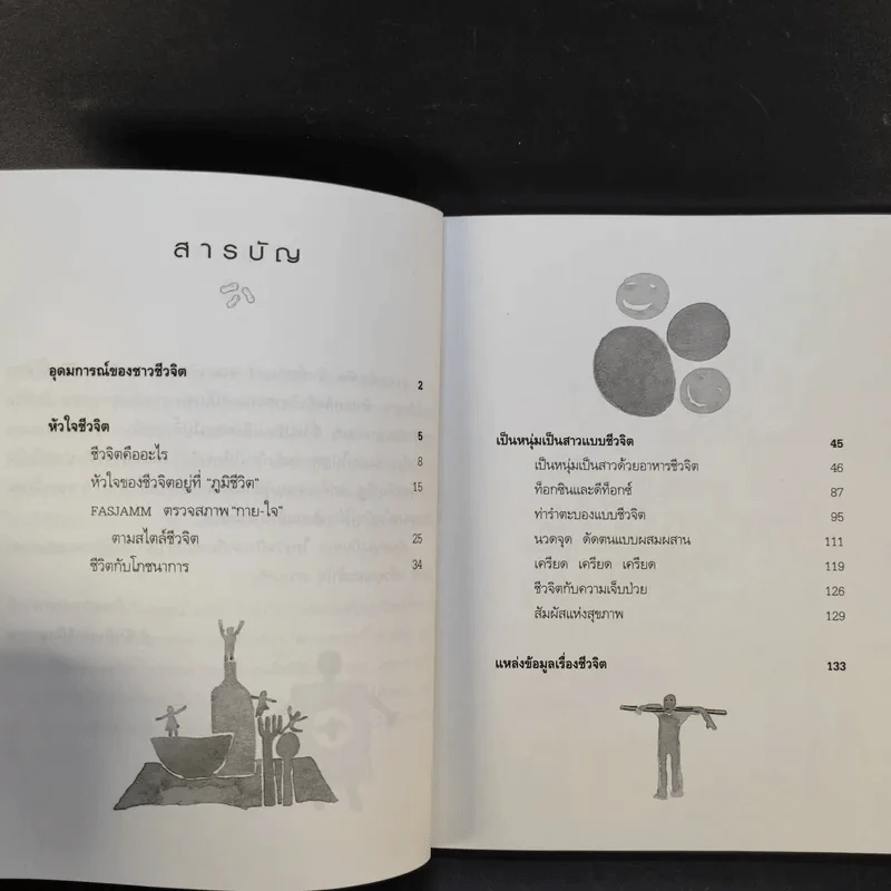 คู่มือรักษาความเป็นหนุ่มสาวแบบชีวจิต - อาจารย์สาทิส อินทรกำแหง รูปที่ 11