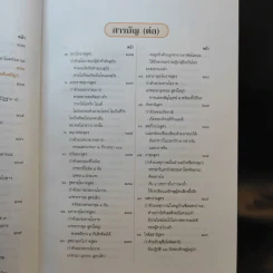 พระไตรปิฎก สำหรับประชาชน ตอน ว่าด้วยพระสูตร รูปที่ 22