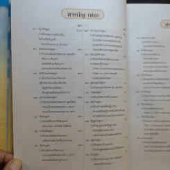 พระไตรปิฎก สำหรับประชาชน ตอน ว่าด้วยพระสูตร รูปที่ 23