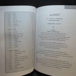 บันทึกความจำด้วยความรัก-อาลัยยิ่ง ตำราแม่ครัวหัวป่าก์ (นางมาลินี ชมเชิงแพทย์ ต.ช.) รูปที่ 13