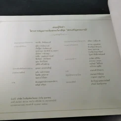 สมุดภาพ สรรเสริญพระบารมี นบพระภูมิบาล รูปที่ 11