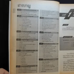 สังคมศึกษา ส504 ชั้นมัธยมศึกษาปีที่ 5 รูปที่ 10