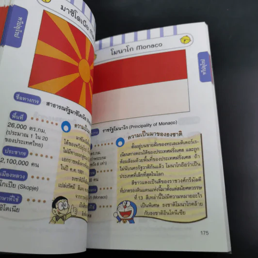 โดเรมอนสารานุกรมธงชาติทั่วโลก รูปที่ 12