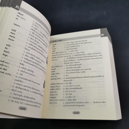 พจนานุกรมไทย ฉบับประกอบการเรียน รูปที่ 13