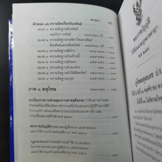 ประมวลกฎหมายอาญา ประมวลกฎหมายแพ่งและพาณิชย์ รูปที่ 16