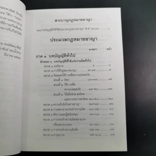 ประมวลกฎหมายอาญา ประมวลกฎหมายแพ่งและพาณิชย์ รูปที่ 13
